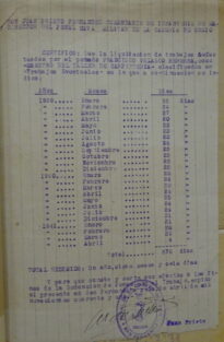 Certificado de los trabajos como maestro del taller de carpintería, 1941 (AHPC)